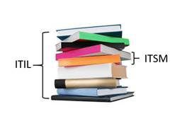 Image of a stack of books